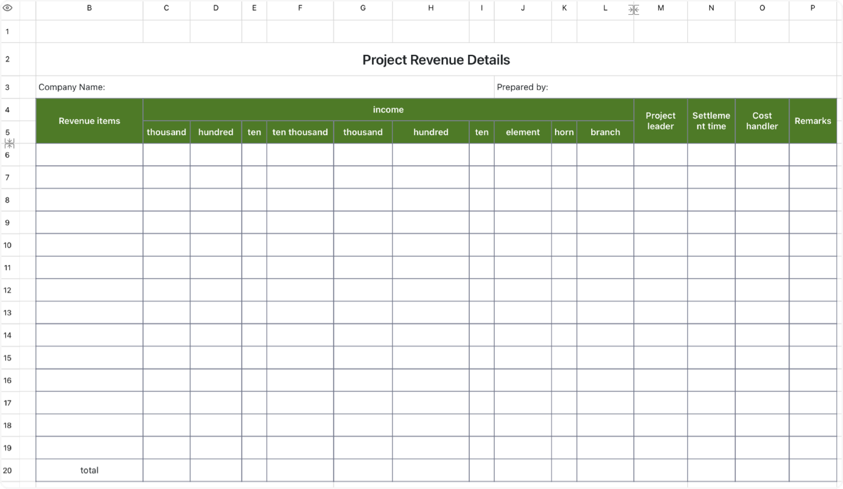 Project revenue breakdown 1